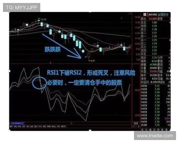 鲁超联赛推动股市增长 三大受益股票全解析 鲁超联赛推动股市增长 三大受益股票全解析