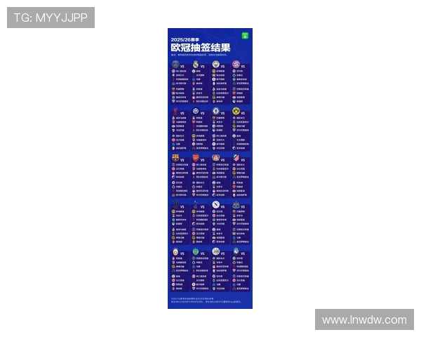 2024至2025赛季欧冠赛制全面解析及各大变化细节揭秘 2024至2025赛季欧冠赛制全面解析及各大变化细节揭秘