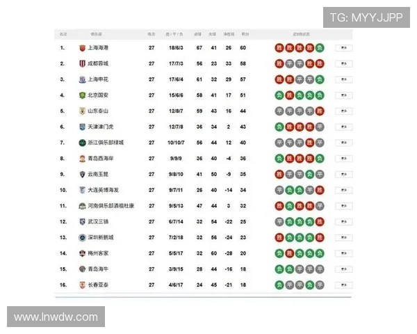 意甲积分榜变动激烈 强队争冠走势扑朔迷离 各队竞争日益白热化 意甲积分榜变动激烈 强队争冠走势扑朔迷离 各队竞争日益白热化